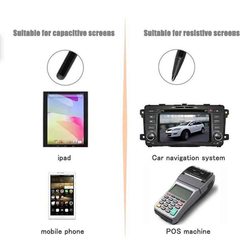 1-3PCS Universal ดินสอสไตลัสสํ - Tablet Accessories For Kids บทวิจารณ์และราคา