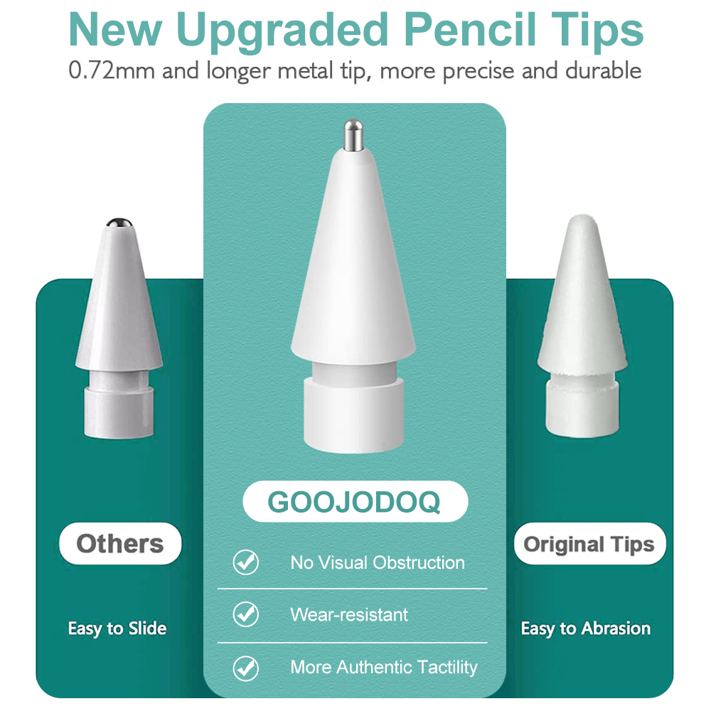 สําหรับ Apple Pencil Nib Tip ส - Tablet Accessories For Kids บทวิจารณ์และราคา