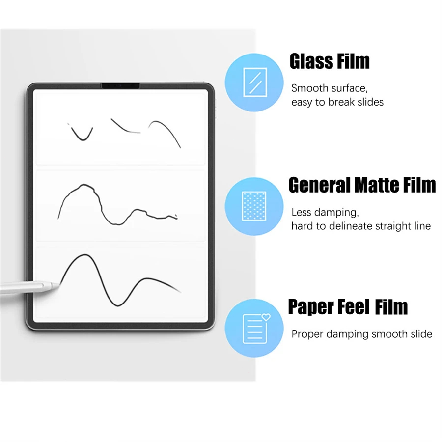 3 ชิ้นกระดาษรู้สึกเช่นป้องกันห - Cheap Tablet Accessories บทวิจารณ์และราคา